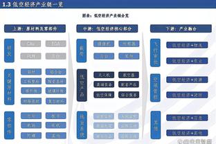 澳波目前客战Big6成绩：战平曼联、曼城、枪手，进7球丢7球